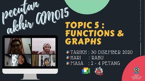 Revision Chapter 5: Functions & Graphs AM015