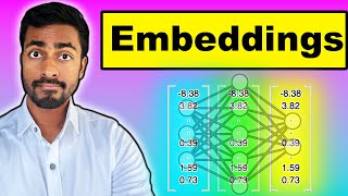 Embeddings - EXPLAINED!