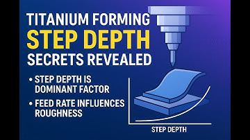 Mastering Titanium Forming: Step Depth Secrets Revealed!