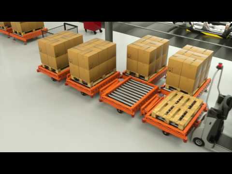 Automatisierter Routenzug mit