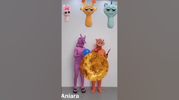 Solar System Size In Perspective | 3D Universe Size Comparison |  System Planets