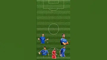 تشكيلة منتخب ايطاليا 2025 Football 
