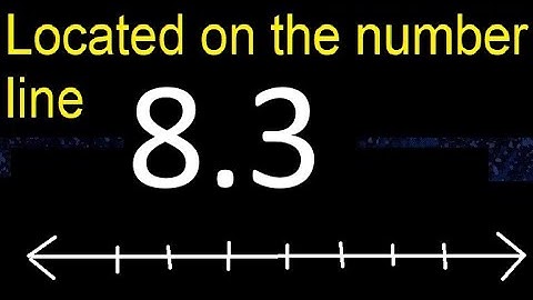 Located 8.3 on the number line 8,3 . Locating decimal numbers . represented