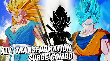 Dragon ball Z: Kakarot Daima - All Goku