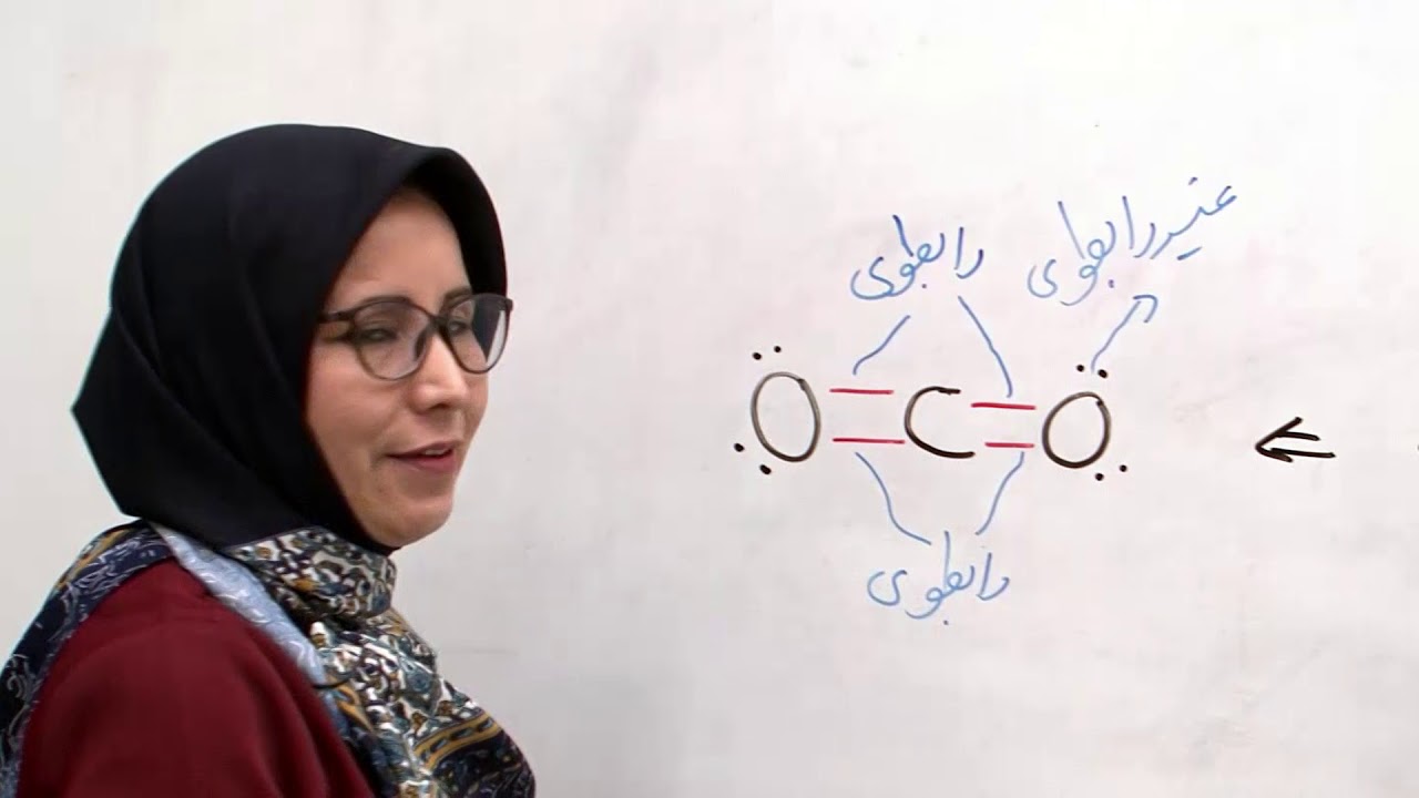 صنف دوازدهم - مضمون کیمیا - درس دهم - موضوع(دو ساحه الکترونی (ساختارخطی) )
