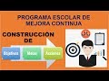 Soy Docente: OBJETIVOS, METAS Y ACCIONES DEL PROGRAMA ESCOLAR DE MEJORA CONTINUA.