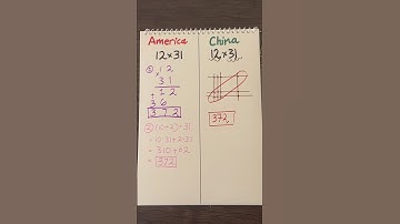 America vs China Multiplication Trick #mathshorts #multiplication #maths #multiplicationtrick