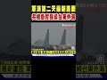 台灣海峽軍事緊張