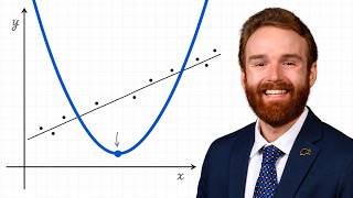 How to Read a Graph: Lines, Parabolas & the Loss Curve | Math for AI 0.4