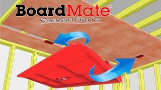 Boardmate-Plasterboard fissaggio Tool-supporta la scheda in posizione durante la correzione. 