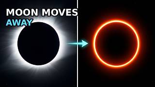 Why the Moon Can Cover the Sun Perfectly — And Why It Won’t Forever