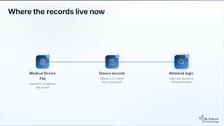 QMSR Inspection Readiness: What Auditors Want at the Supplier Boundary