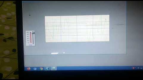 real time trends in SCADA Software
