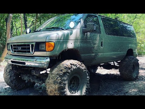 Crazy Off-road Fails and Wins | 4x4 Extreme | Offroad Action