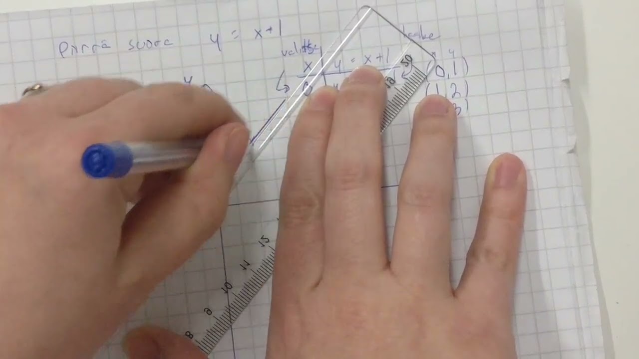 Suoran piirtäminen ja suoran yhtälön päättely