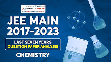 CHEMISTRY | JEE MAIN 2017-2023 | Last Seven Years Question Paper Analysis