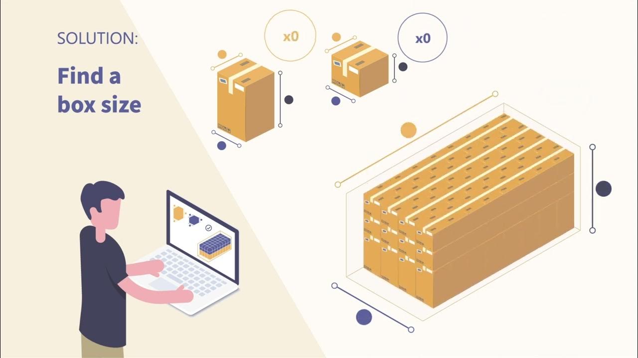 Find a Box Size Calculate an Optimal Box Size YouTube