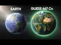 Scientists Discover Planets More Habitable Than Earth
