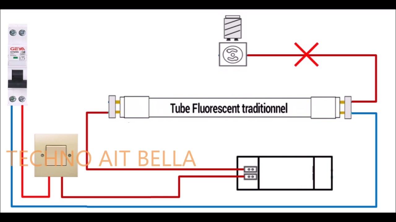 LED Starter pour remplacement de tubes halogenes a tubes LED