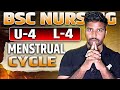 Menstrual Cycle || L-4 || Female Reproductive System|| Anatomy and physiology|| Bsc nursing