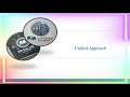 Software Engineering Episode 8
