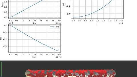testDeformableBodies