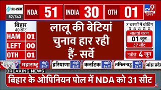 Final Opinion Poll: Bihar में बीजेपी को होगा फायदा, Lalu को लगेगा झटका  | Bihar | BJP | JDU | RJD