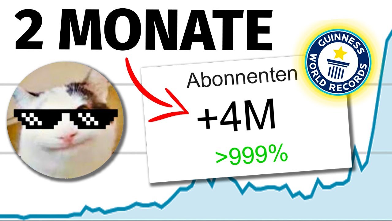 Wie Beluga der SCHNELLST wachsende Kanal auf YouTube wurde