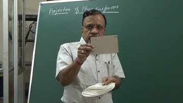 Projections of Planes: Introduction