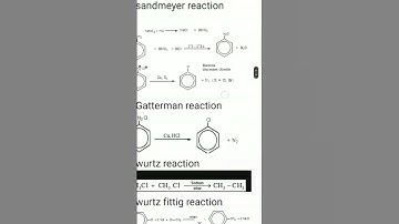 NAMED REACTIONS OF HALOALKANES #chemistry