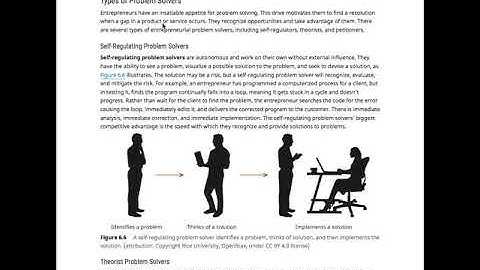 Entrepreneurship:  Problem Solving and Need Recognition Techniques