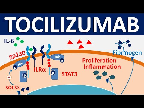 Video: Tocilizumab