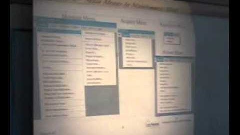 International Neutron Coincidence Counting (INCC)