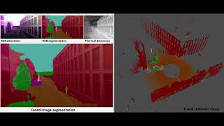 Real-Time Multi-Modal Semantic Fusion on Unmanned Aerial Vehicles