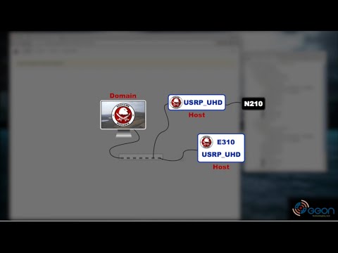 REDHAWK 2.0 and Ettus E310 Demos