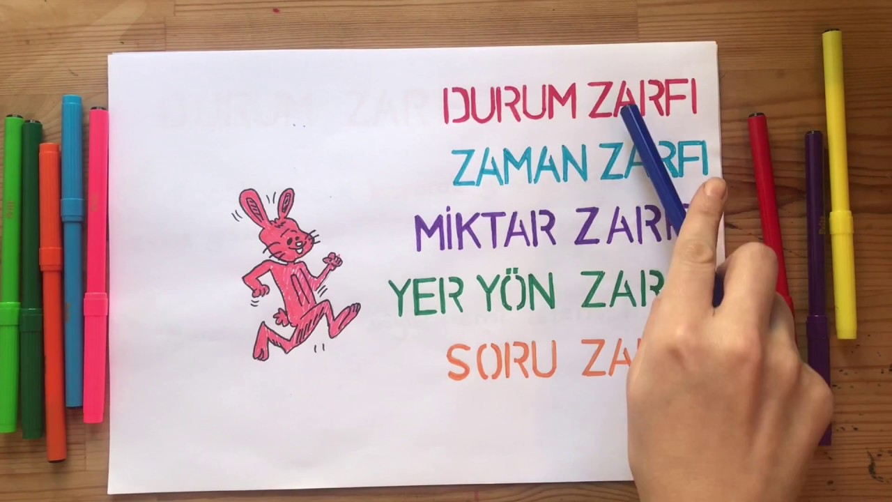 ZARFLAR - SİBEL HOCA (8 DK. )