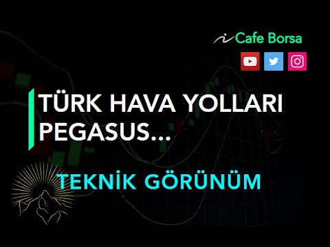Havacılık: Türk Hava Yolları - Pegasus - Teknik Görünüm-1.Nisan- Thyao Pgsus