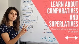 Learn about Comparatives and Superlatives