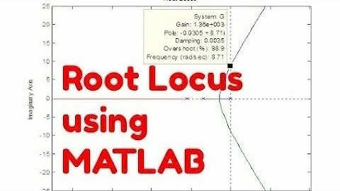 Obtain Root Locus Using MATLAB | Control Systems MATLAB Tutorials | MAD OVER MATLAB