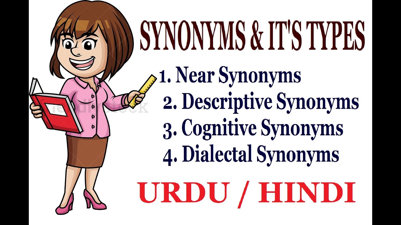 representation synonym hindi