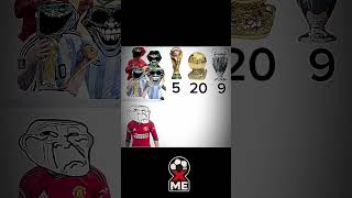 Ronaldo And Messi And Pele And Maradona Vs Antony