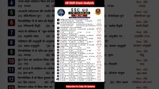 SSC GD 2026- All Shift (28Apr - 22 May) | Exam Analysis 🔥..#ssc #sscgd