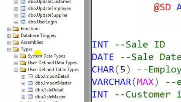 C# Tutorial-Create Project Inventory in C# with SQL Server 2014 |C# Programming|Part 49