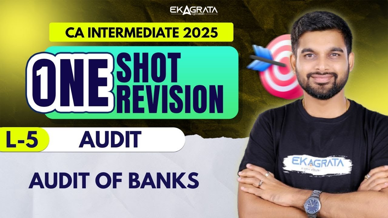 CA Inter 2025 Audit One Shot Revision | Audit of Banks | Audit Revision ...