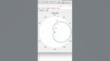 #polarplot #coding #matlab