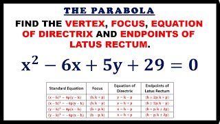 THE PARABOLA || FINDING VERTEX, FOCUS, DIRECTIX AND ENDPOINTS OF LATUS RECTUM || PRECALCULUS