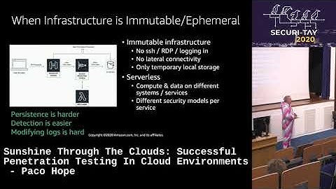 Securi-Tay 2020: Sunshine Through the Clouds: Successful Penetration Testing in Cloud Environments