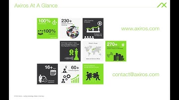 Axiros - TR-069 ACS For Enterprise Business