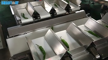 Linear combination weigher