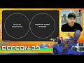 DEF CON 29 - Mars Cheng, Selmon Yang - Taking Apart and Taking Over ICS &amp; SCADA Ecosystems